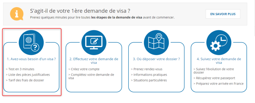 PASO A PASO - POSTULAR A LA WORKING HOLIDAY FRANCIA